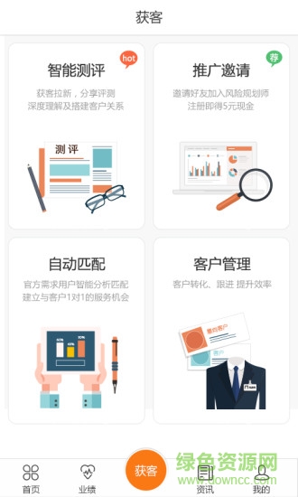 风险规划师的图册