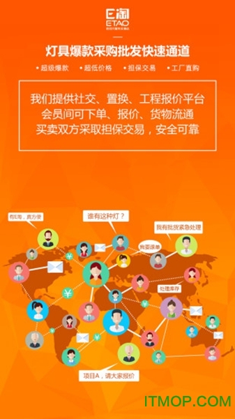 E淘手机客户端的图册