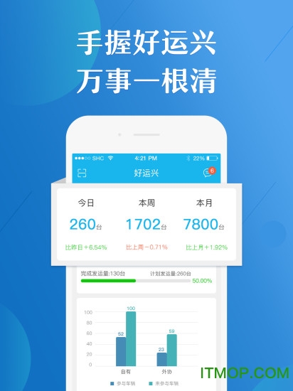好运兴企业端的图册