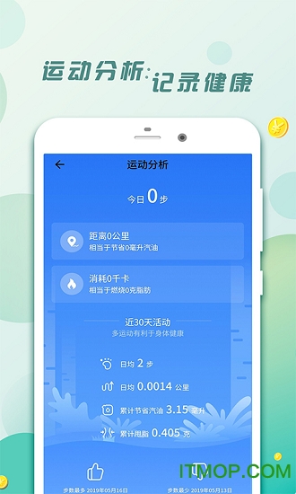 惠运动最新版的图册