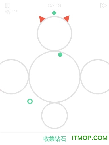 环绕轨道orbits的图册