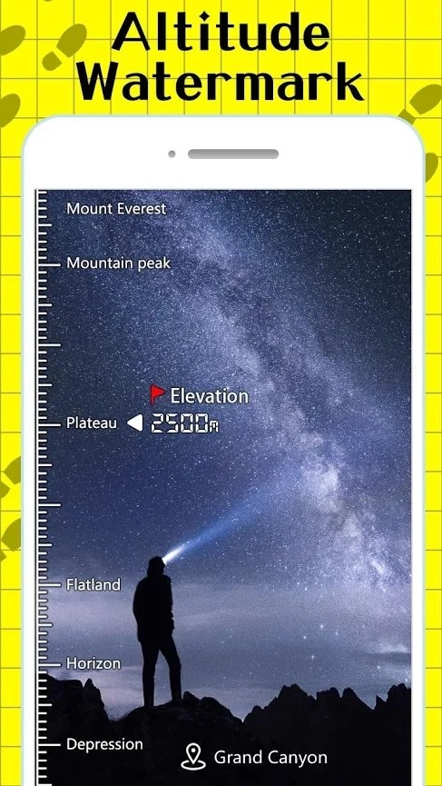 足迹相机的图册