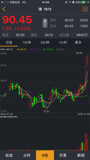 无锡不锈钢交易中心app的图册