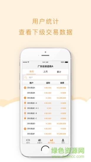 麦联宝软件(虚拟流量卡)的图册