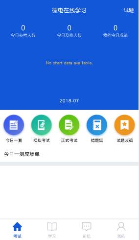 德电在线学习的图册