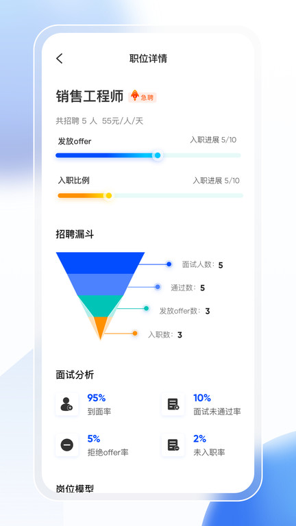 点点速聘app的图册