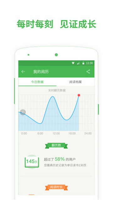 书包小说的图册