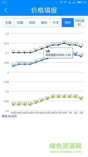 掌上牧云企业版的图册