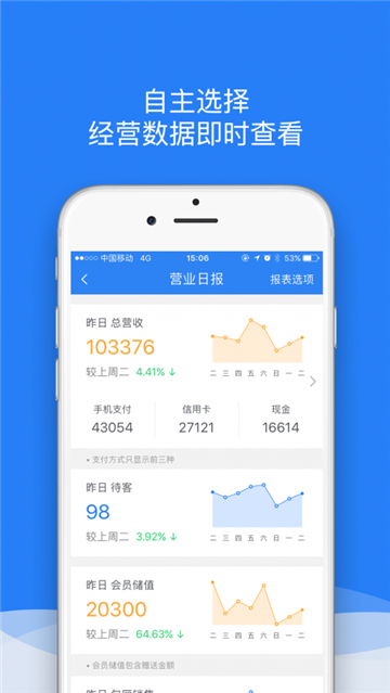K米商户通的图册