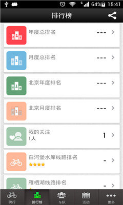 黑鸟单车的图册