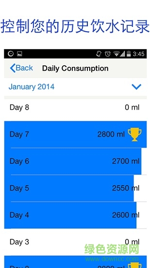 智能饮水提醒器(drinkwater)的图册