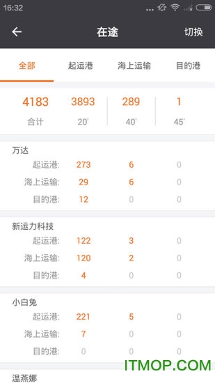 新集运老板版的图册