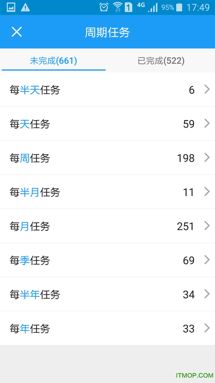 博物管(物业管理)的图册