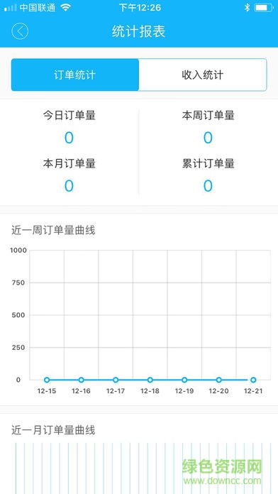 永贝服务端的图册
