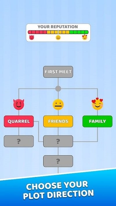 忠诚测试游戏(loyaltytest)的图册