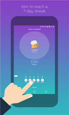 Movesum(运动步数转换卡路里)的图册