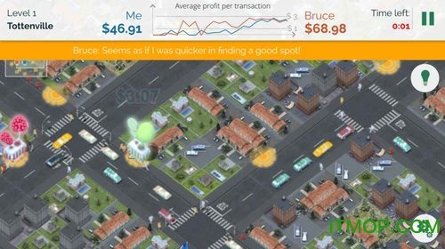 战略的本质的图册