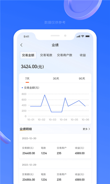 小通展业安卓版的图册