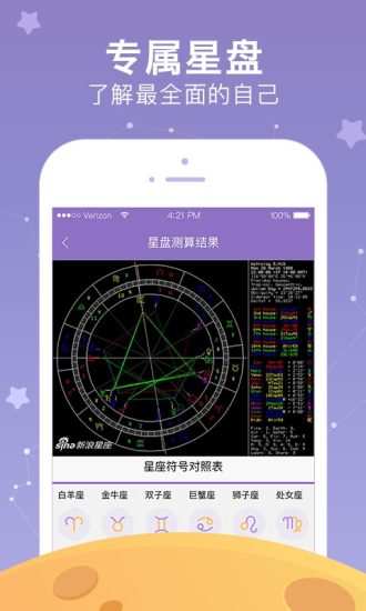新浪星座的图册