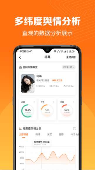舆库最新版的图册