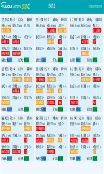 尿动力大屏最新版的图册