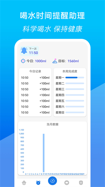 喝水时间提醒助理的图册