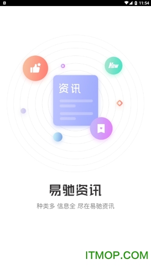 易驰资讯app的图册