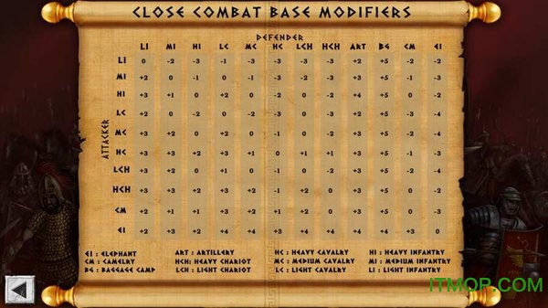 古代战争世界中文版手游(BattlesoftheAncientWorld)的图册