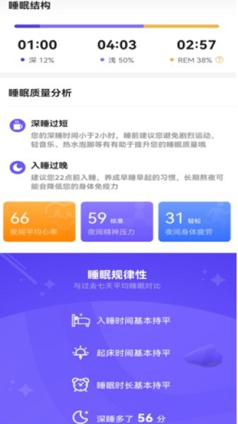 洋泽康健的图册