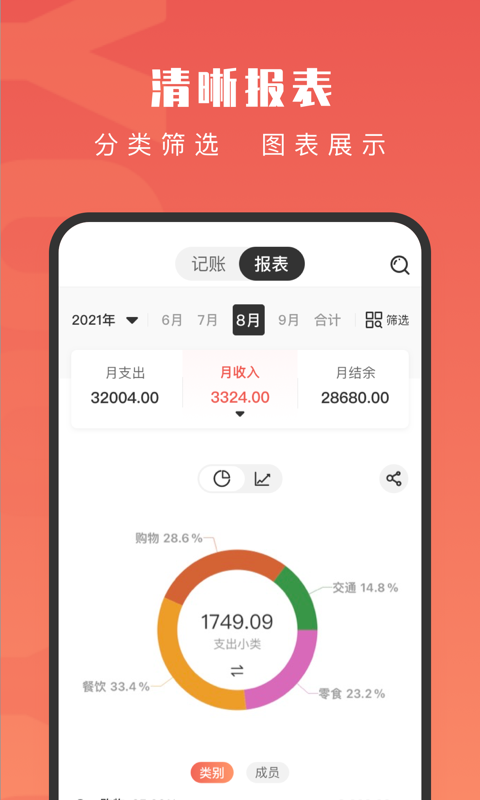 有鱼记账官方版的图册