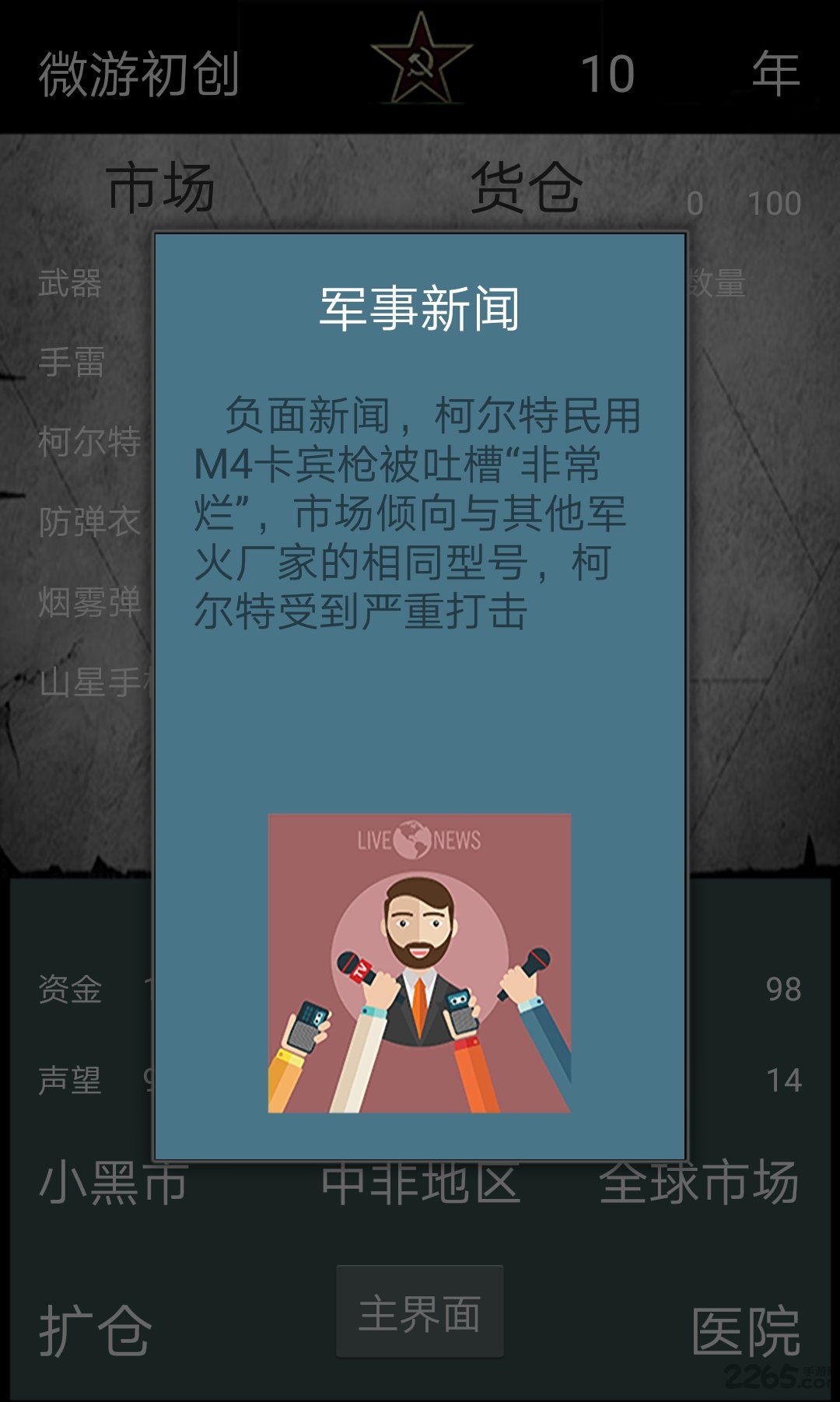 我卖的真是军火内购破解版的图册