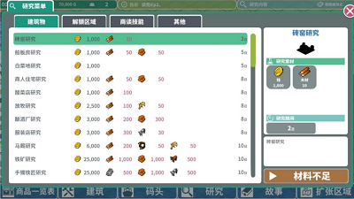 罗塔岛航海贸易记的图册