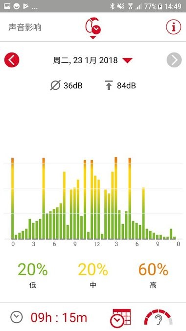 mycontrolapp的图册