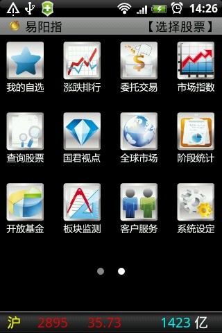 国泰君安易阳指手机炒股软件的图册