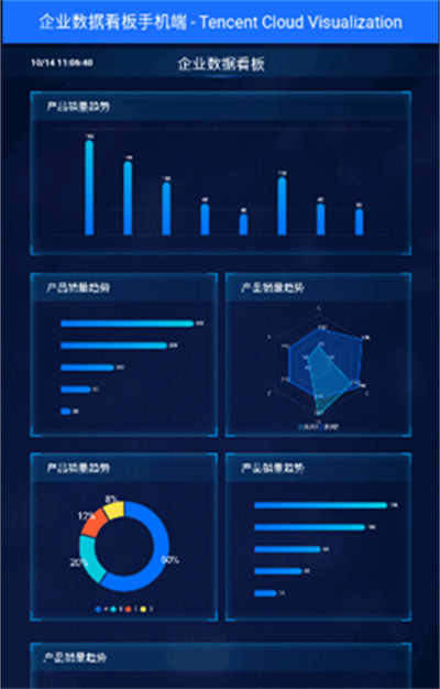 中数企业的图册