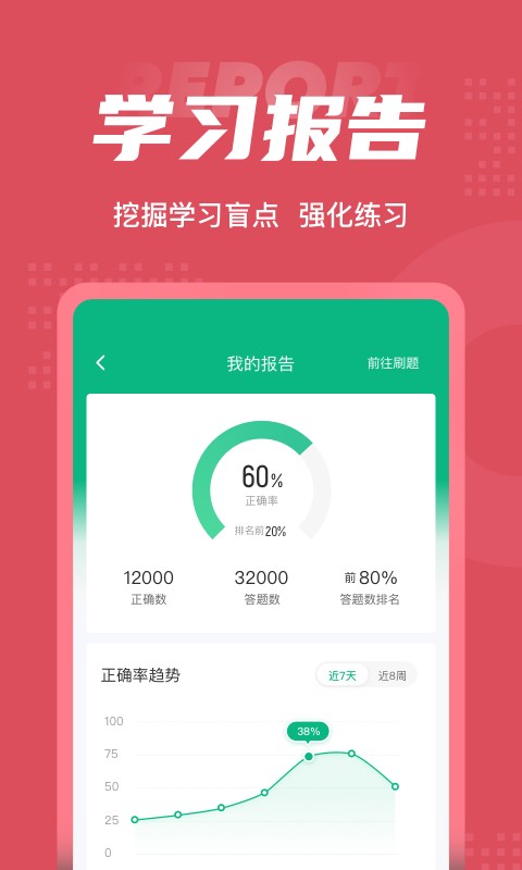 中医助理医师聚题库的图册