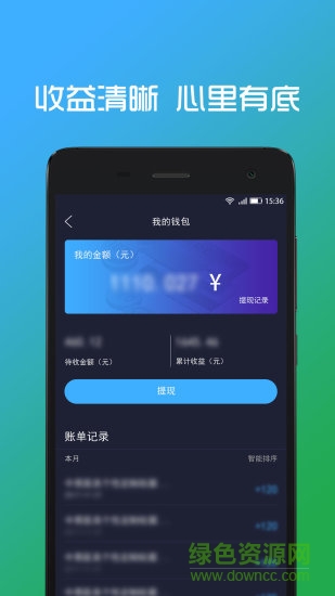 绿呼专员的图册