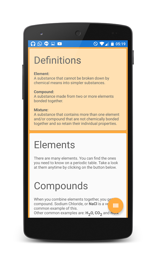 IB化学(IBChemistry)的图册