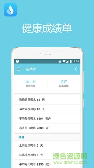 天天喝水提醒(WaterReminder)的图册