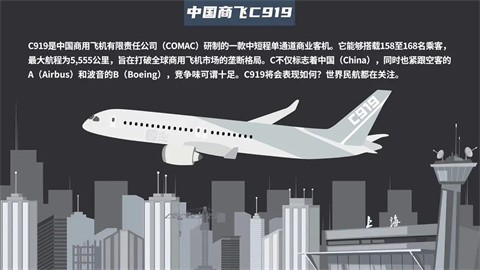 迷你空管的图册