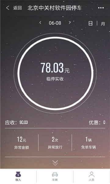 通通管家的图册