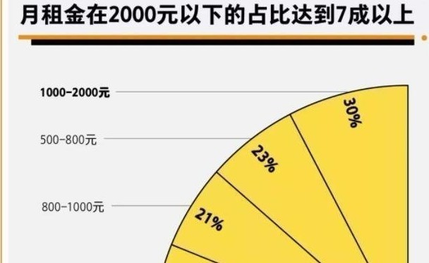 90后春节加班主力模拟器的图册