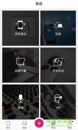 iBIGOS3软件的图册