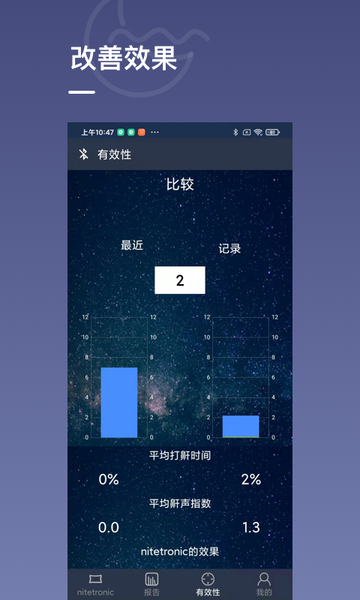 Nitelink2(止鼾枕)的图册