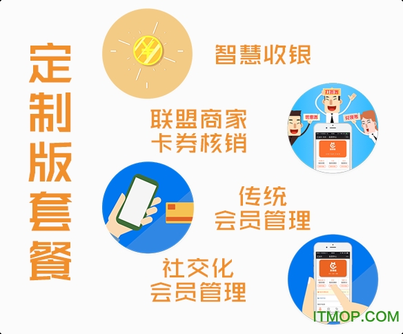 银联智慧收银软件的图册