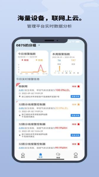 巨迅物联网平台的图册
