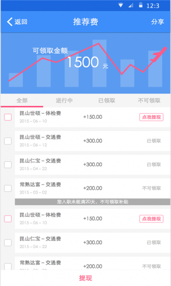 我的打工网的图册