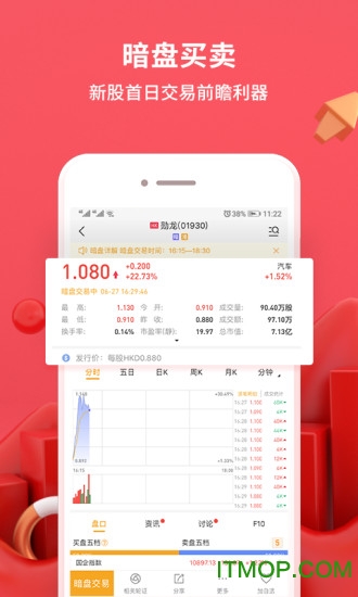 华盛证券华盛通的图册