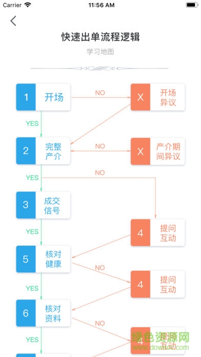 阶t手机版的图册