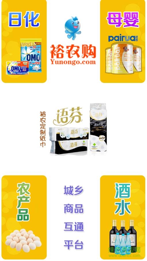 盘锦裕农购的图册